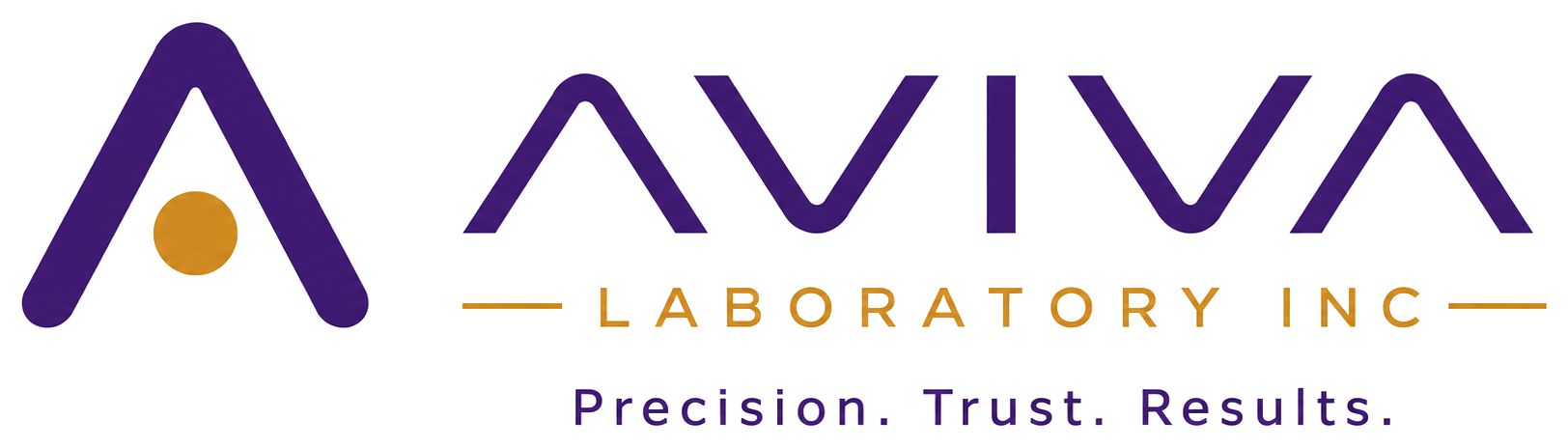 Aviva Laboratories Inc — Precision. Trust. Results.